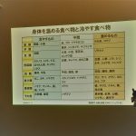 漢方の勉強会